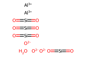Montmorillonite Suspension