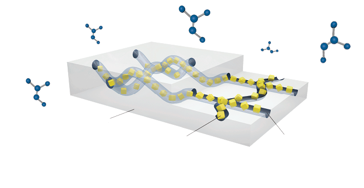 N-Sorb Nitrosamine Mitigation Technology 2