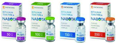 NABOTA®