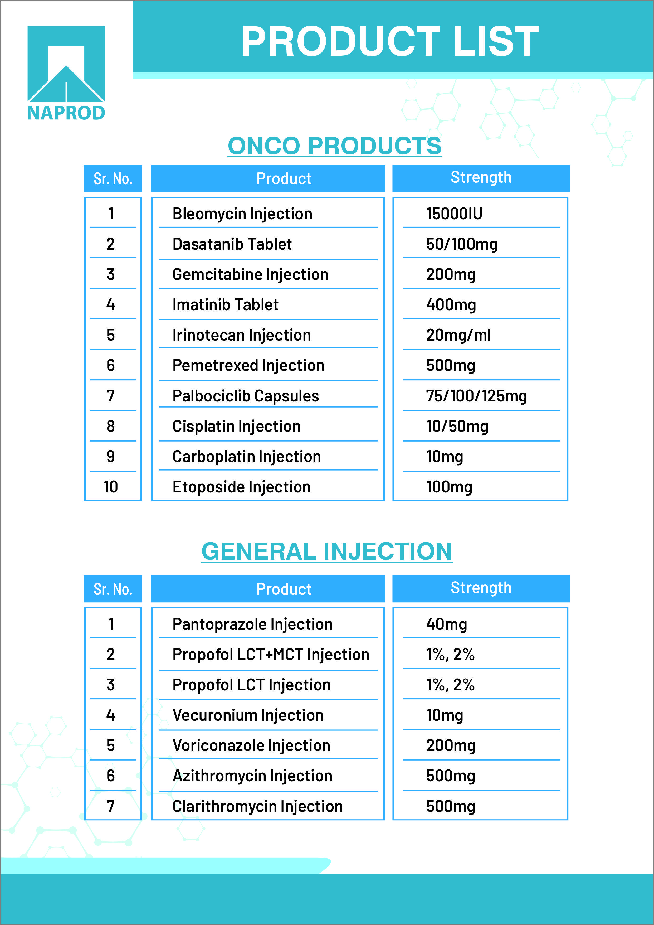 Naprod Antineoplastic Formulation Injectable & Oral Solid , Propofol, General Lyophilised Injection General Lyophilised