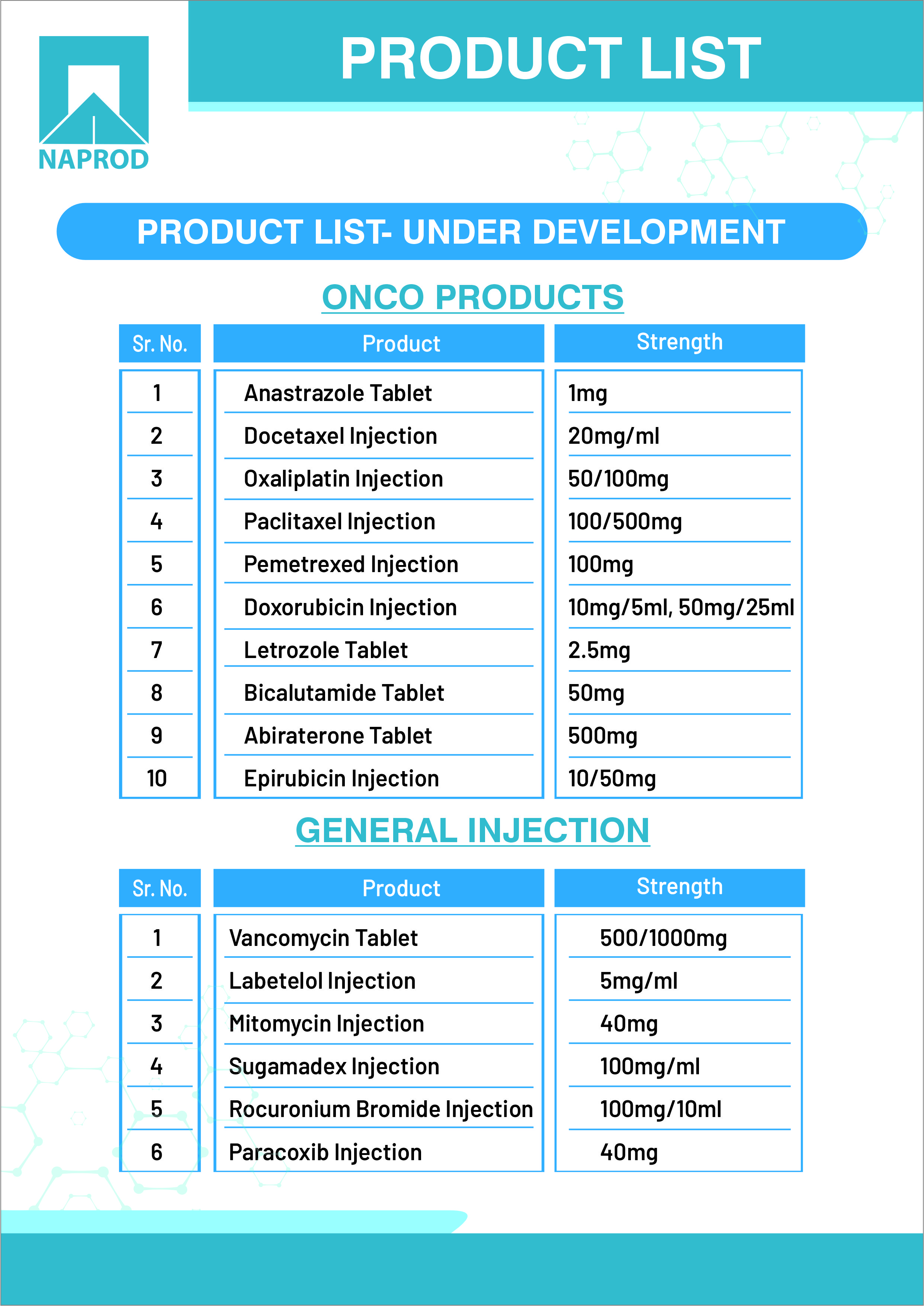 Naprod Antineoplastic Formulation Injectable & Oral Solid , Propofol, General Lyophilised Injection General Lyophilised 2