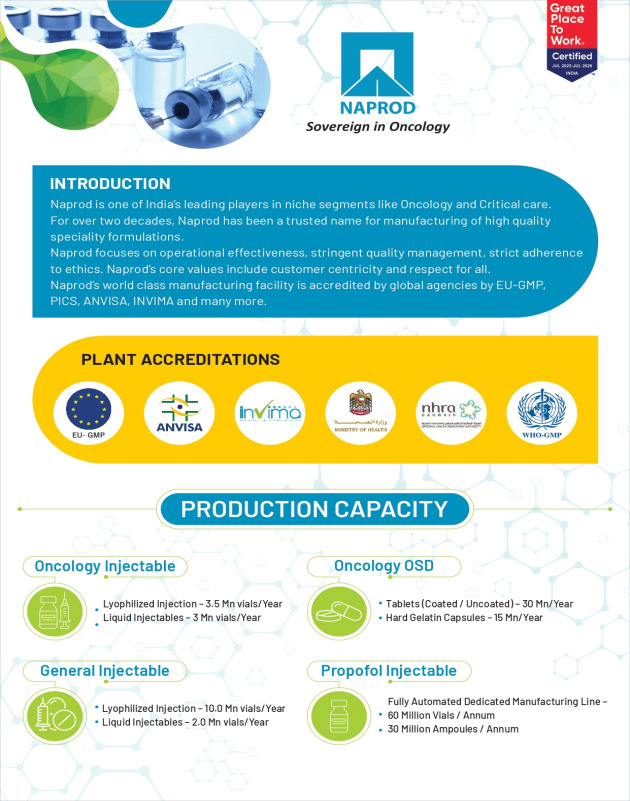 Naprod Product List