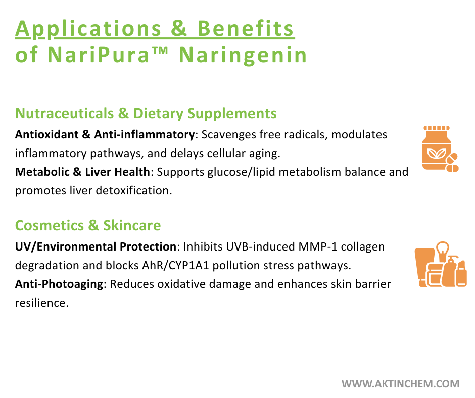 NariPura® Naringenin 3