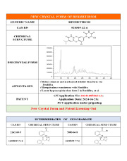 NEW CRYSTAL FORM OF RESMETIROM