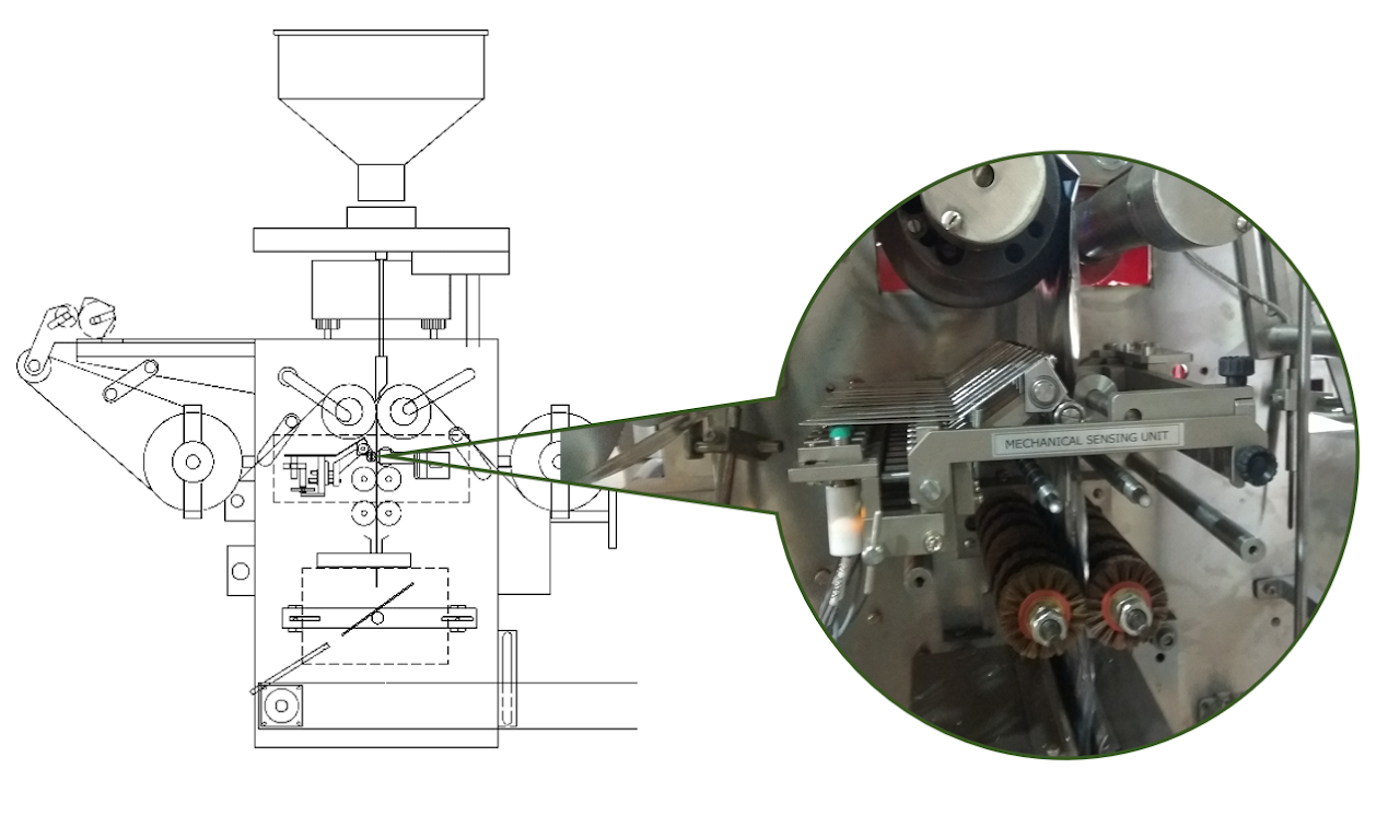 NFD System for Strip Pack Machine. 1