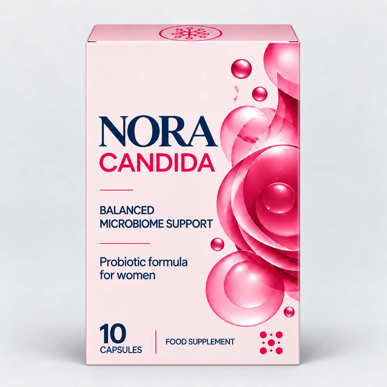 NORA Candida