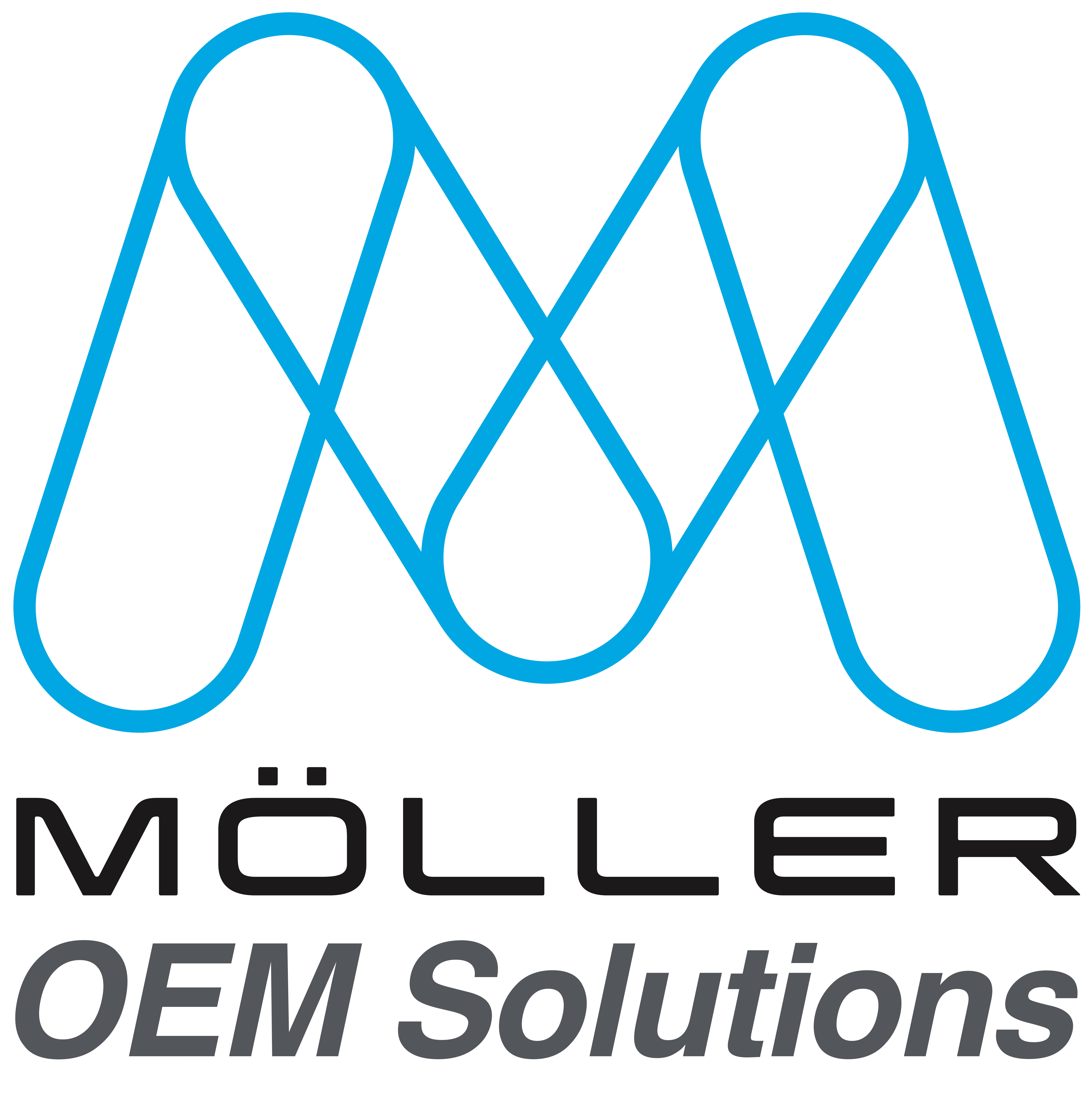 OEM Design and manufacturing services 1