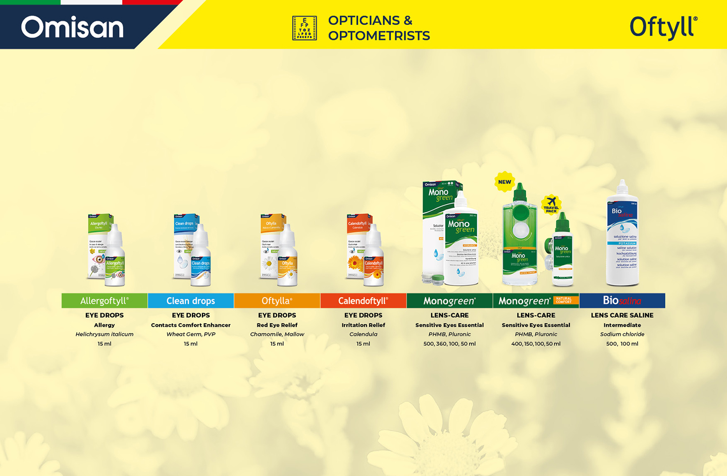 Oftyll: Fluid Extract Natural Based Eyecare Range
