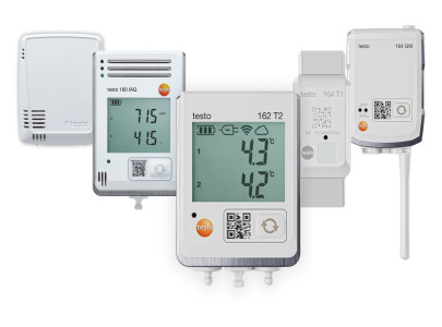 Online Logger: Intelligently networked. 100% control.