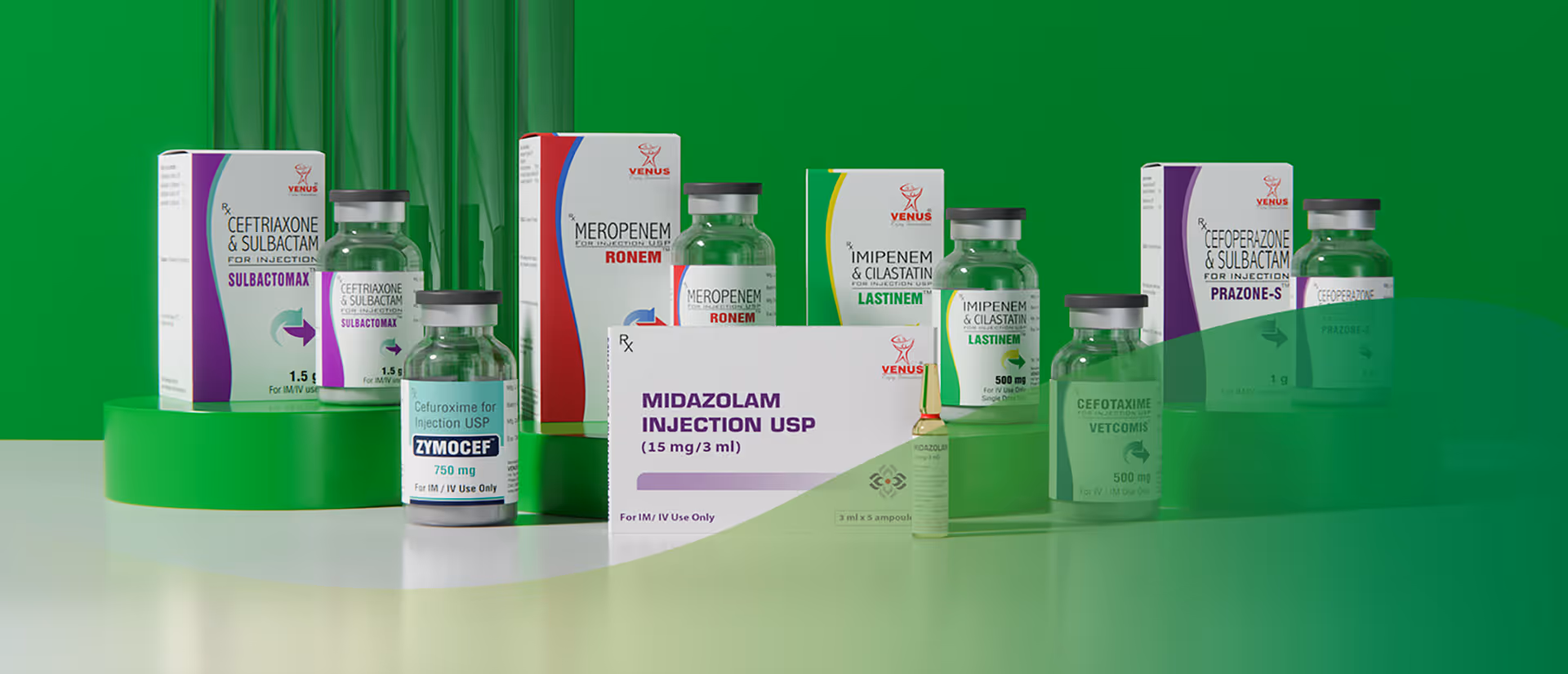 Our Product Portfolio