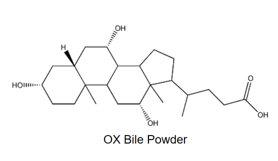 OX Bile Powder