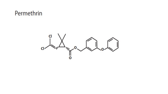 Permethrin
