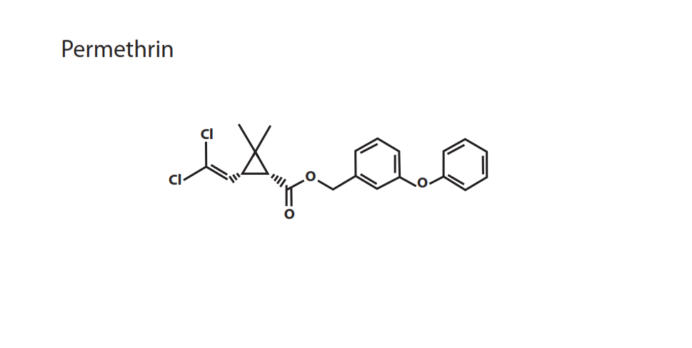 Permethrin