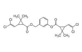 Permethrin BP/EP/USP
