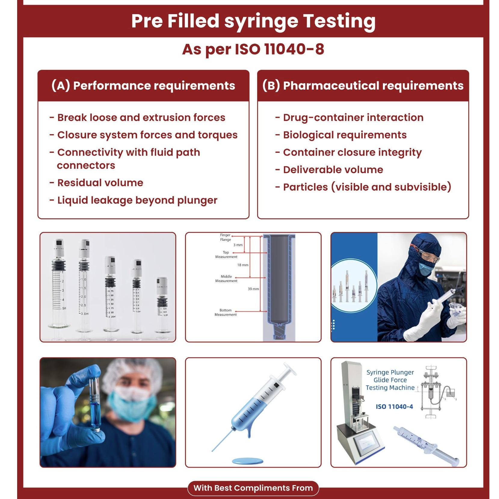 PFS Testing (ISO 11040)