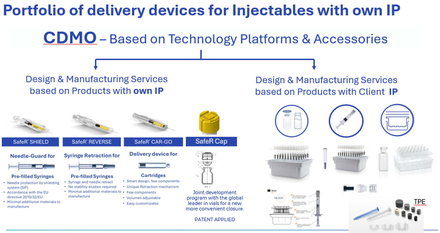 Pharma Packaging Services 2