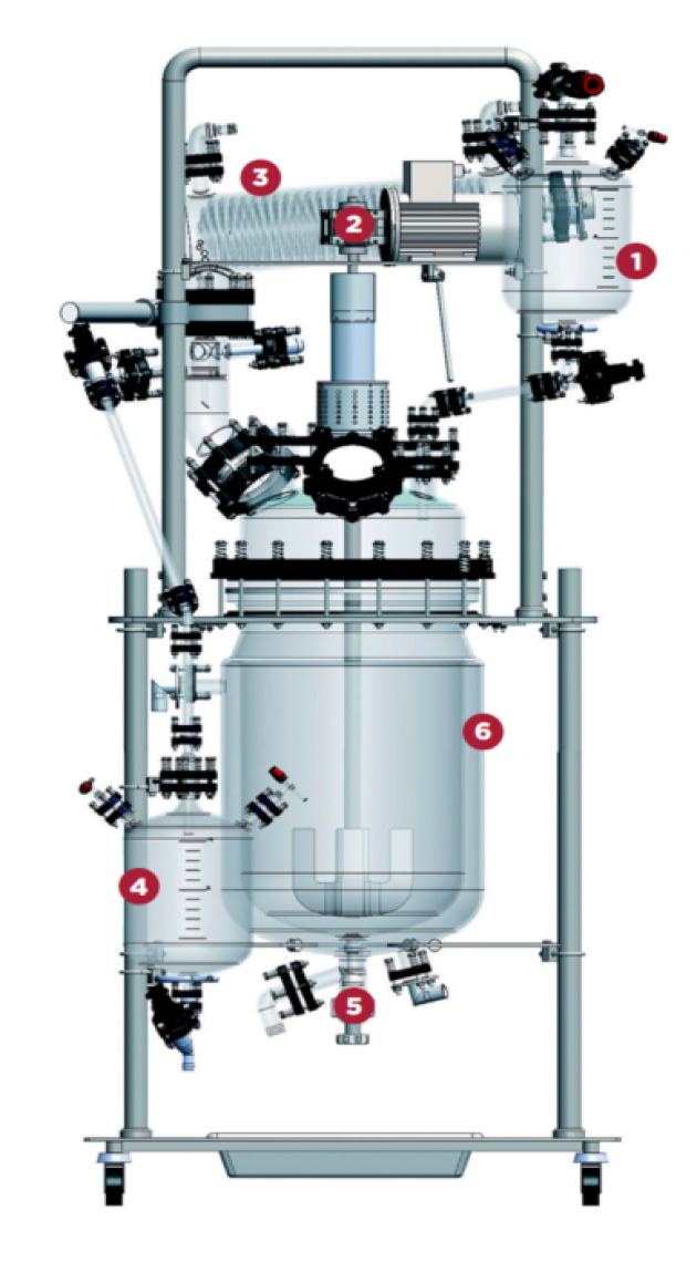 Pharma Reactor