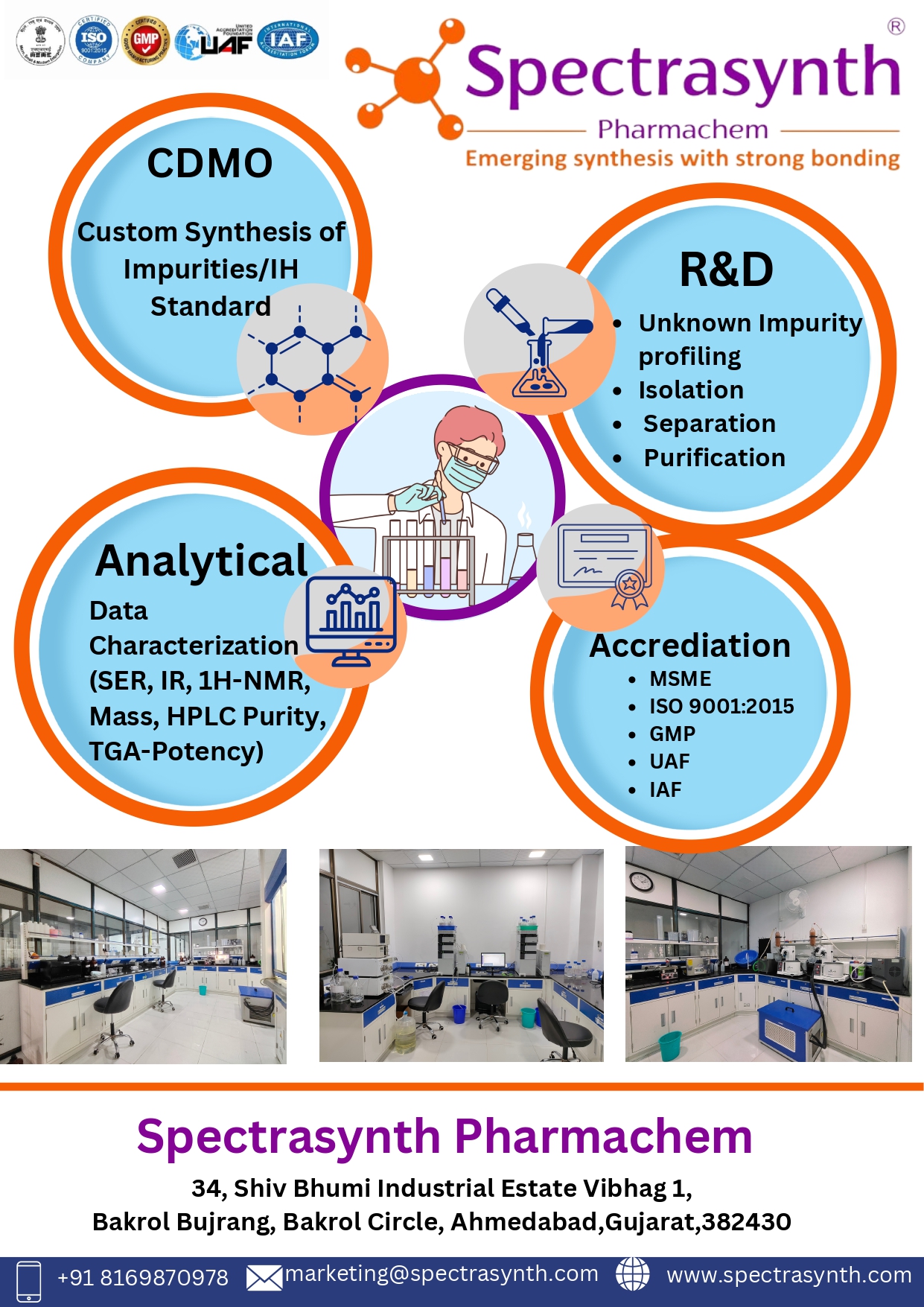Pharmaceutical Inhouse Impurities as per Pharmacopoeia compliances 1