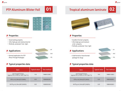 pharmaceutical packaging materials