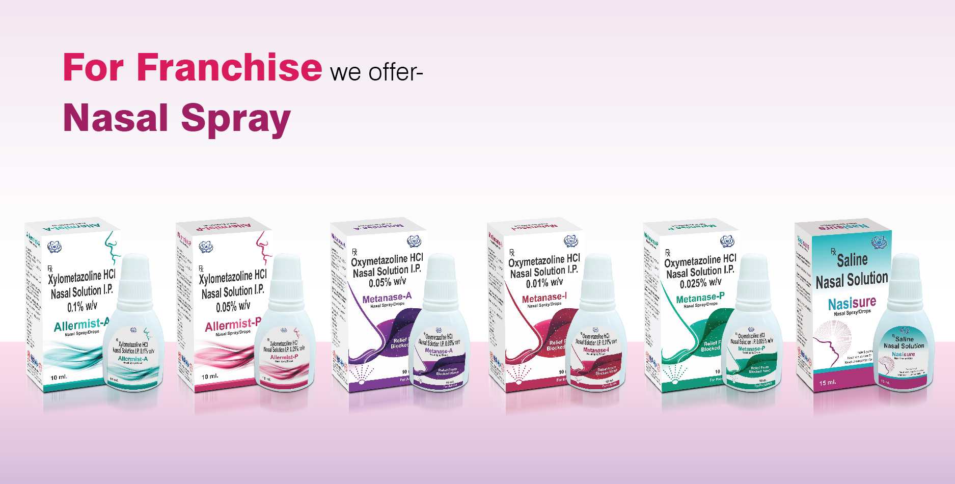 PHARMACEUTICALS PRODUCTS : METERED DOSE INHALERS, METERED NASAL SPRAYS, INJECTABLE (DRY/LIQUID/LYOPHILIZED PRODUCTS), OPTHALMIC DROPS