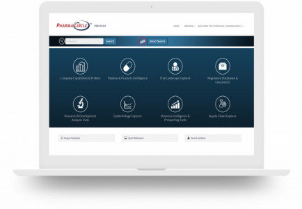 PharmaCircle Premium