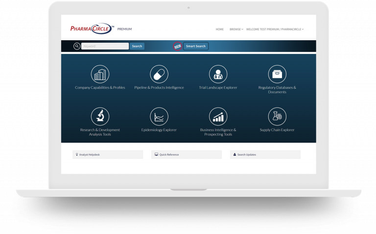 PharmaCircle Premium