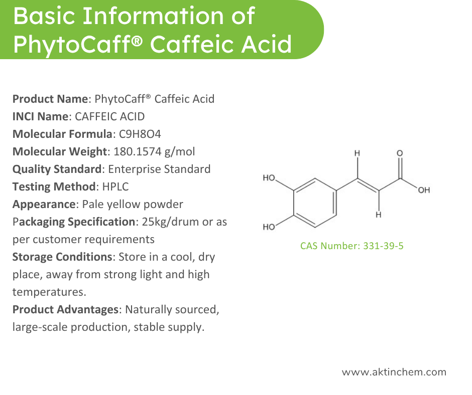 PhytoCaff® Caffeic Acid(Natural)| Caffeic Acid 2