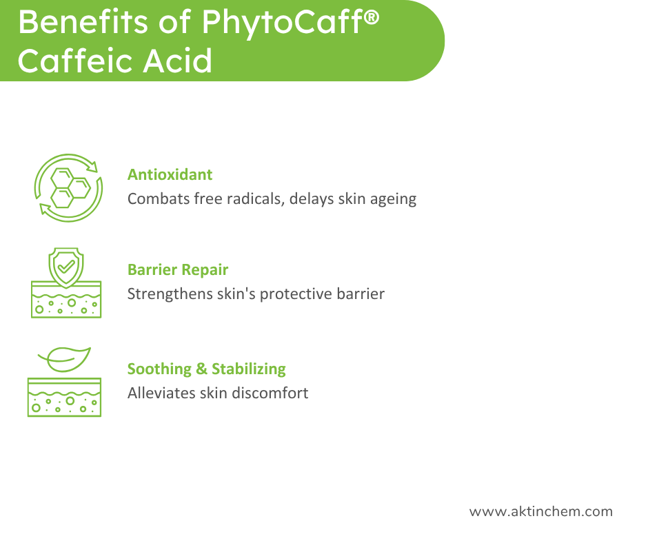 PhytoCaff® Caffeic Acid(Natural)| Caffeic Acid 3