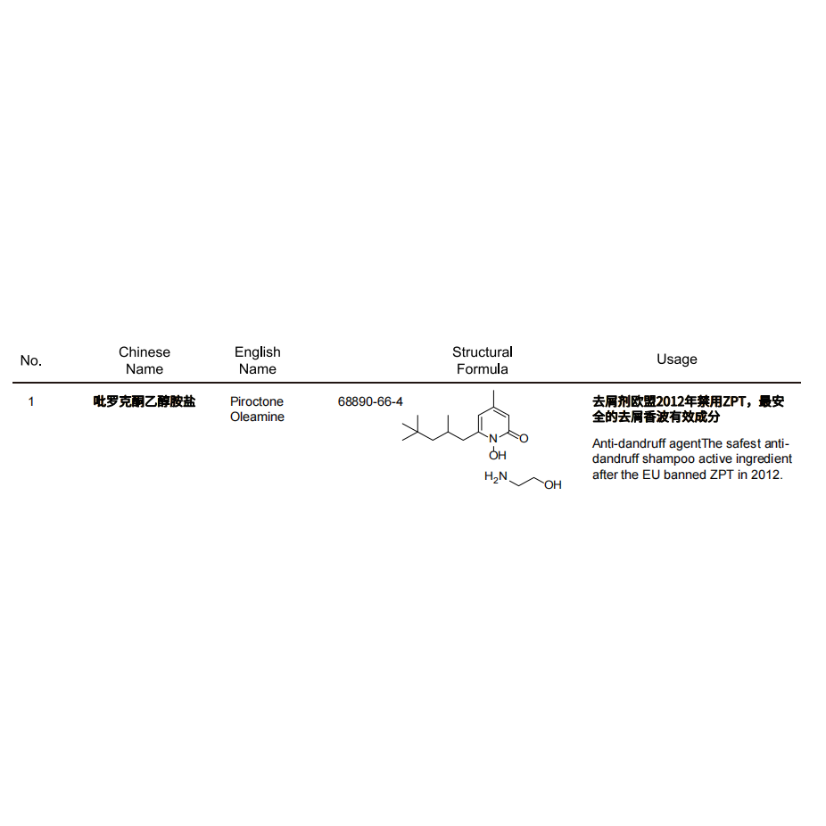 Piroctone Oleamine