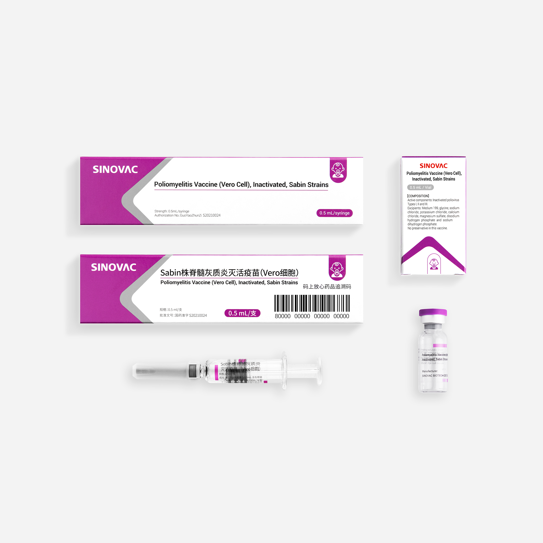 Poliomyelitis Vaccine (Vero Cell), Inactivated, Sabin Strains 1