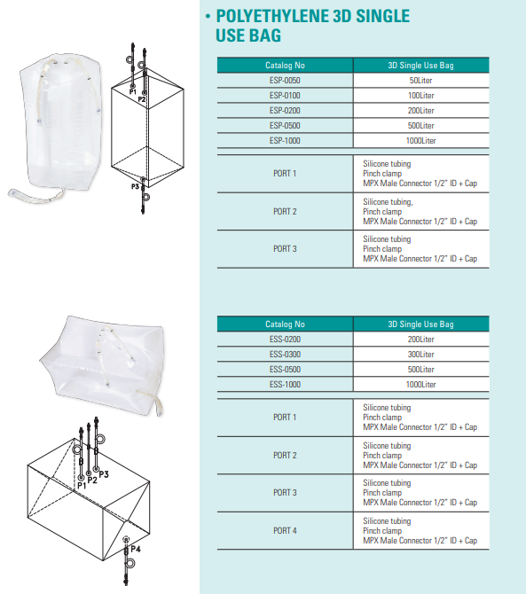 POLYETHYLENE 3D SINGLE USE BAG