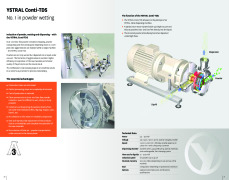 Powder wetting & dispersing machine