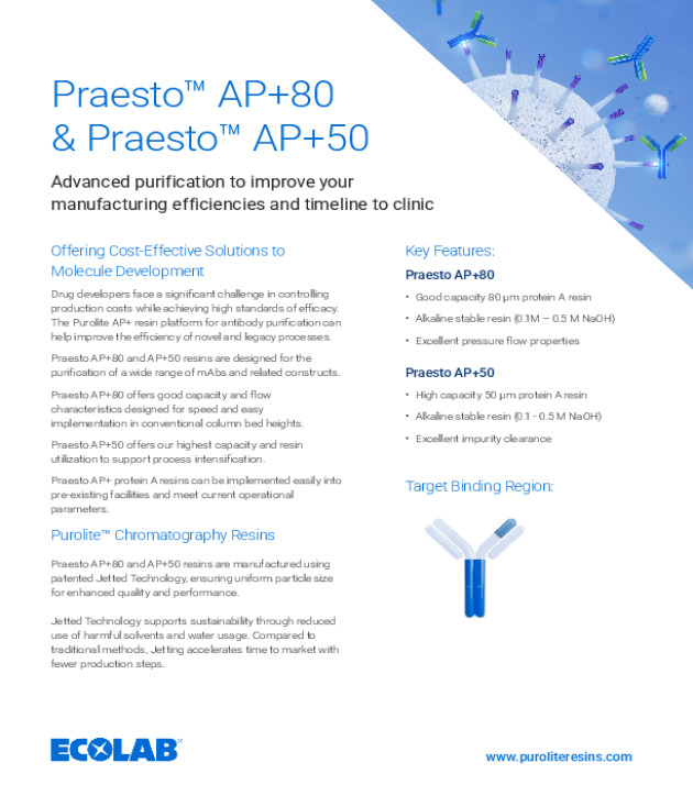 Praesto™ AP+80 & Praesto™ AP+50
