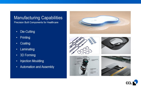 Precision Built Components for Healthcare