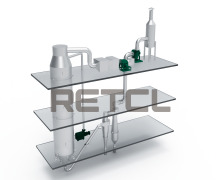 Pressure Spray Dryer