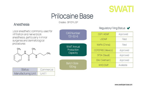Prilocaine Base