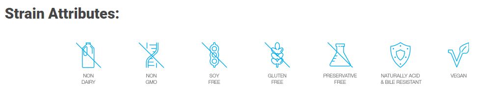 Probiotic Strains (Bifidobacterium, Lactobacillus, and more)