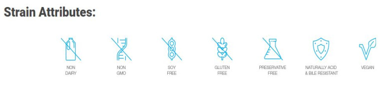 Probiotic Strains (Bifidobacterium, Lactobacillus, and more)