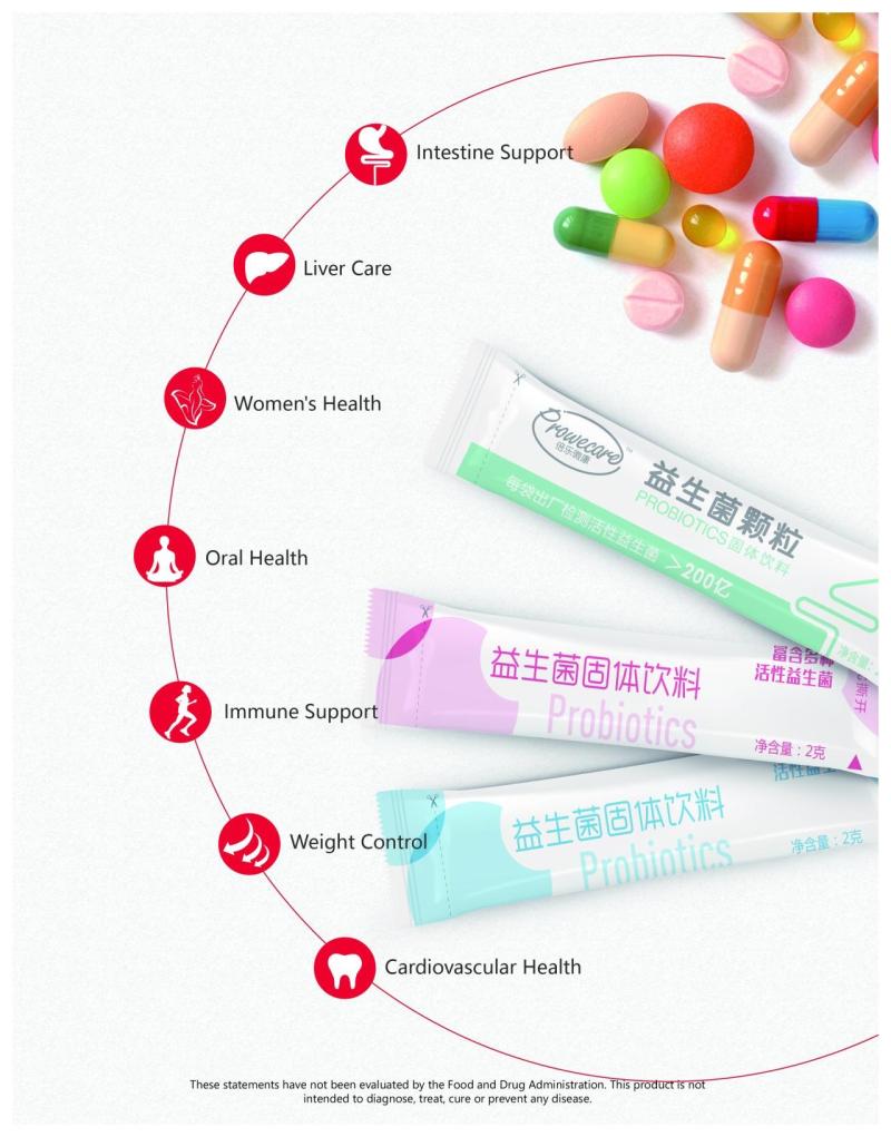 Probiotics Dosage Form