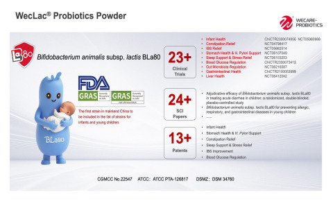 Probiotics Powder