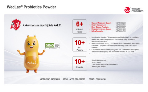 Probiotics powder