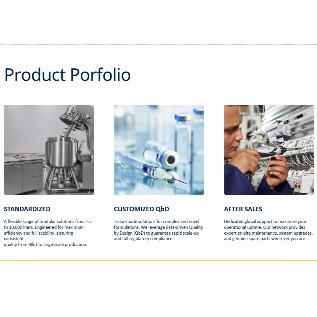 Product Porfolio