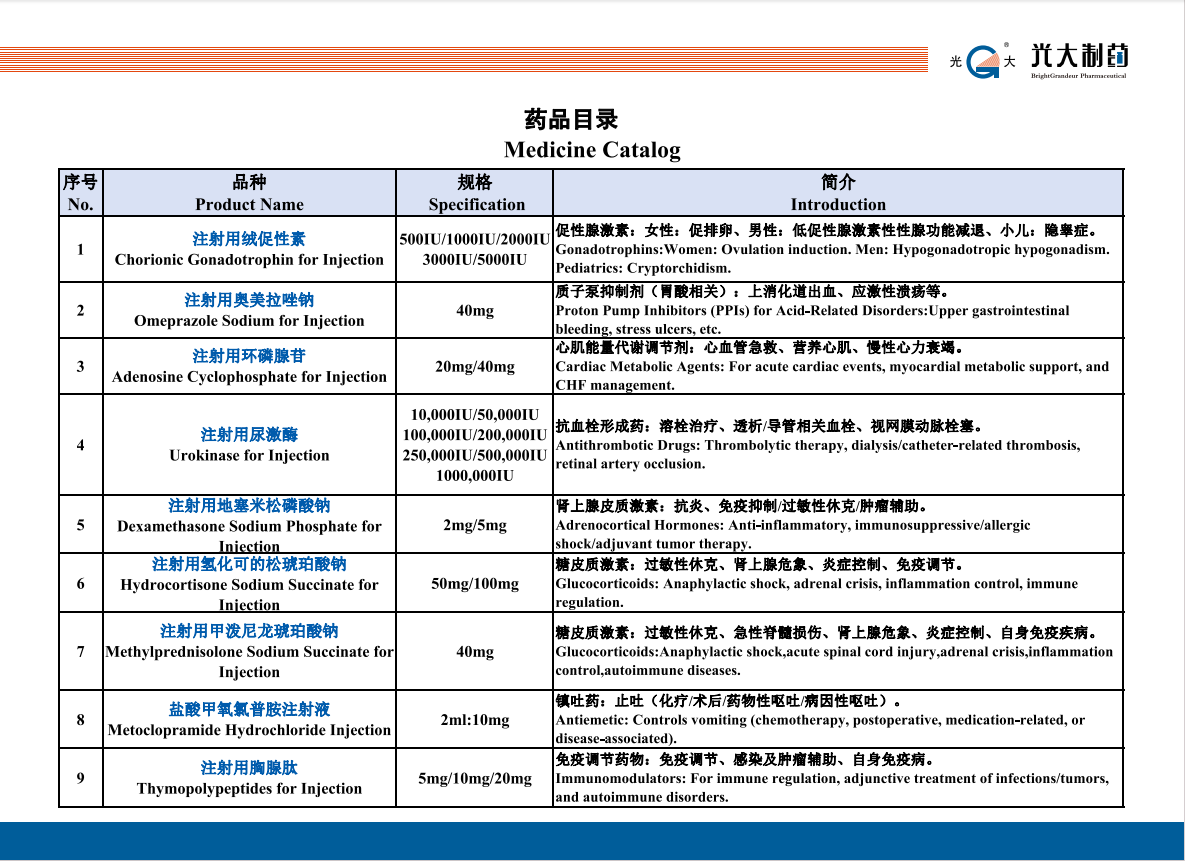 Products  Catalog 1