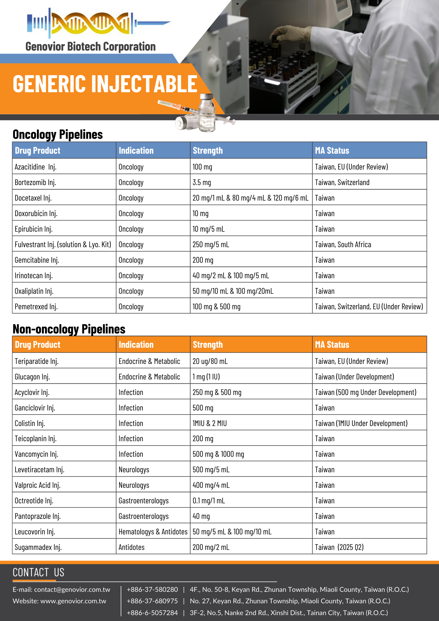 Products & Service 2