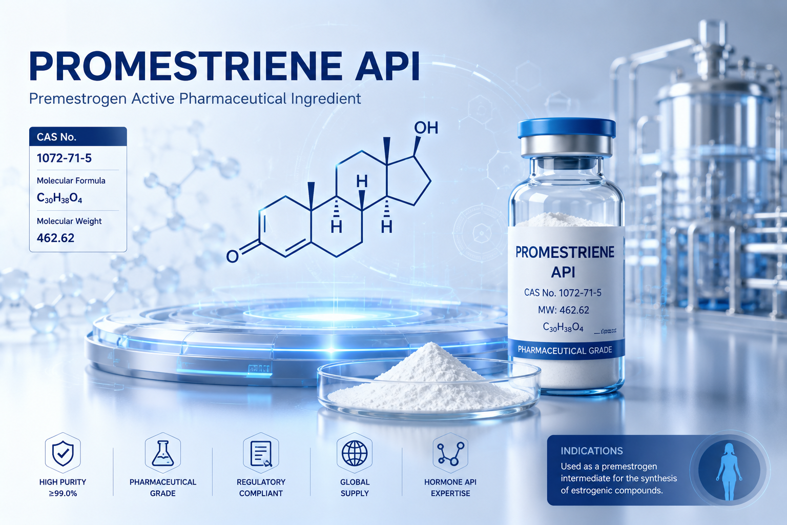 Promestriene