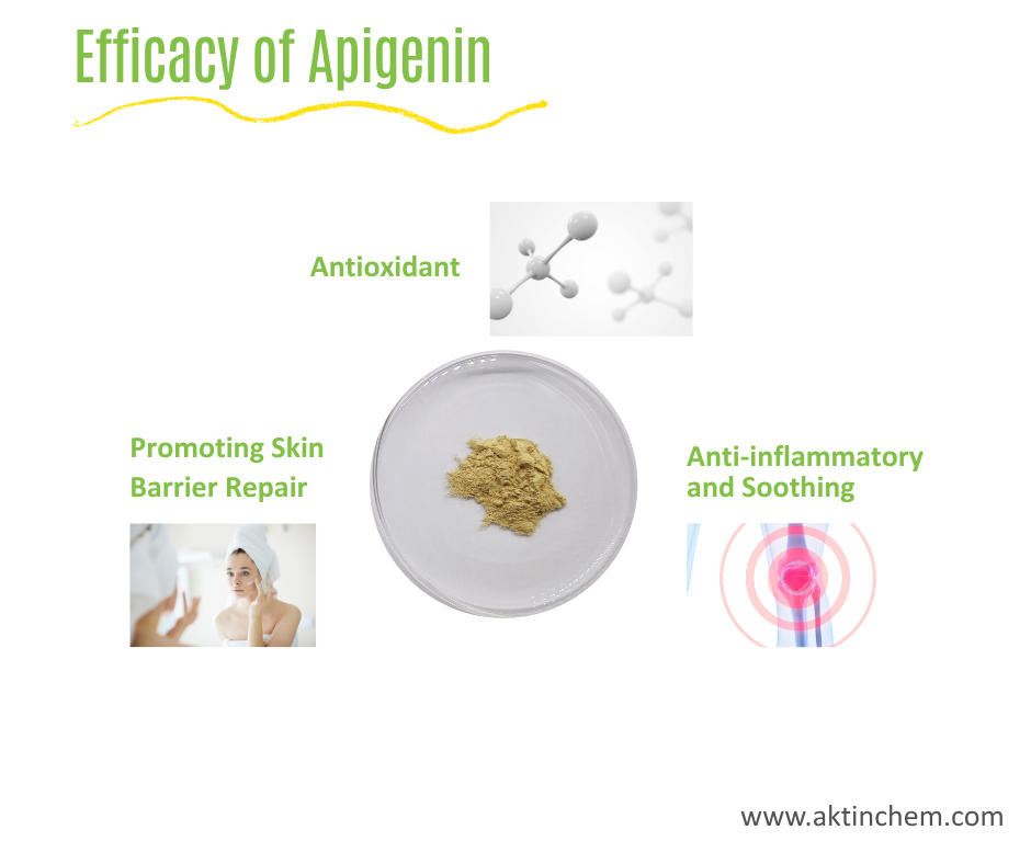 Purapigen® Apigenin 3