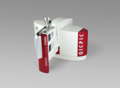 QICPIC & Co. | Image Analysis for Discovering Particle Shape and Particle Size