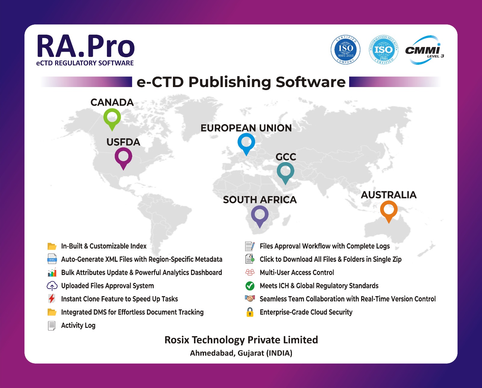 RA.Pro Regulatory Affairs Software 2