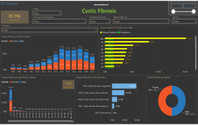 Rare Disease Explorer