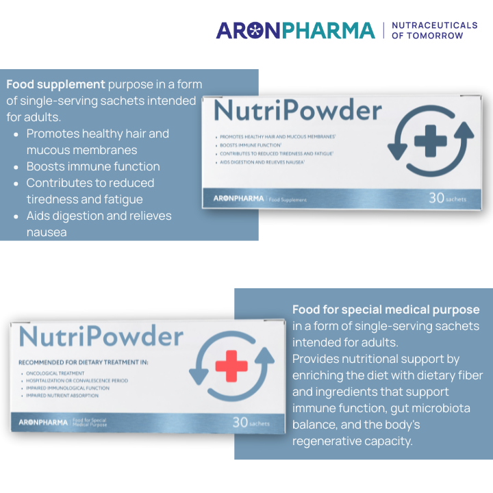 Regeneration & Recover 2